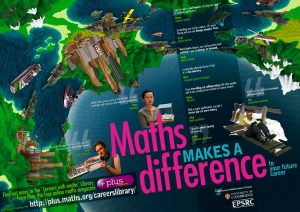 Image showing a poster from the Maths Makes A Difference Careers Library series on a page for the benefits of Maths tuition