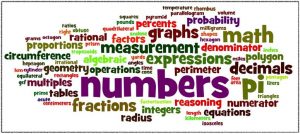Image showing a Maths wordle with key vocabulary on a page for the benefits of Maths tuition